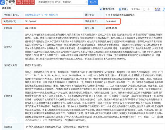 編造虛擬會(huì)員人物欺騙消費(fèi)者 戀愛(ài)課公司被罰沒(méi)59萬(wàn)