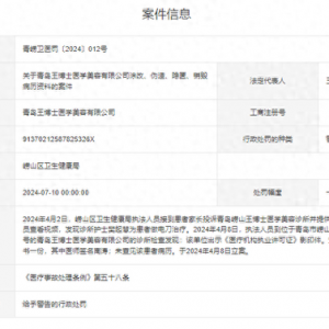 涂改、偽造、隱匿、銷毀病歷資料 青島王博士醫(yī)學(xué)美容被警告