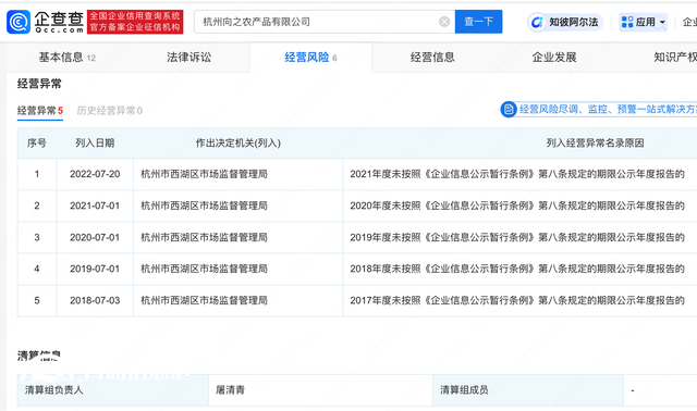 網(wǎng)紅大藍(lán)已注銷多家公司 此前曾發(fā)文預(yù)測(cè)A股大盤(pán)