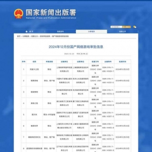 國家資訊出版署公布12月份國產(chǎn)網(wǎng)絡游戲?qū)徟畔? /></a>
                                                <div   id=